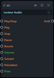 Bloc Lecteur Audio sur le canevas